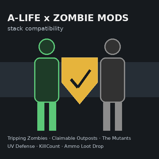 A-Life x zombie mods - stack compatibility