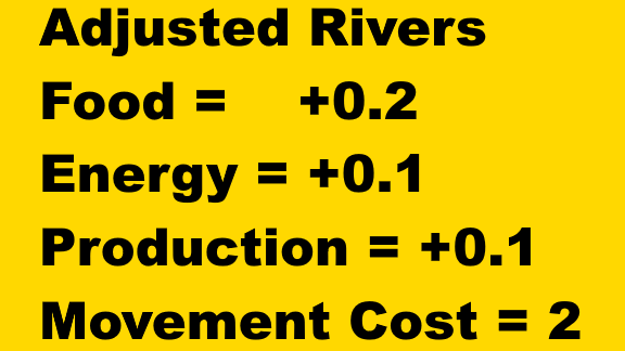 Adjusted Rivers