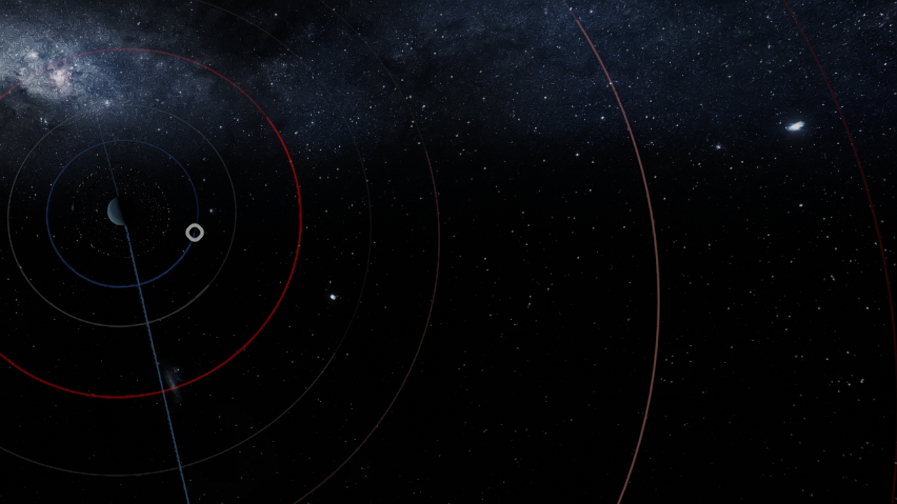 The dwarf planets as moons 3