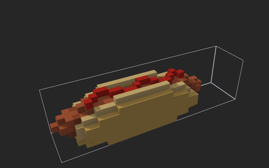 Hotdog Rats