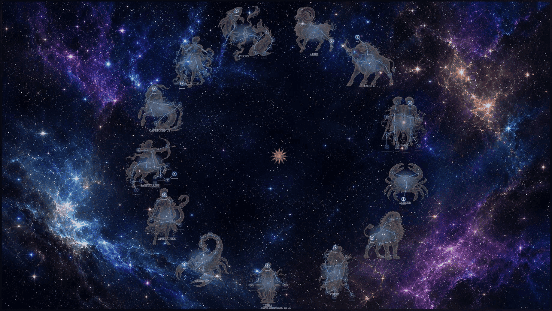 [Gameplay] Passive Skill Tree 星象樹系統