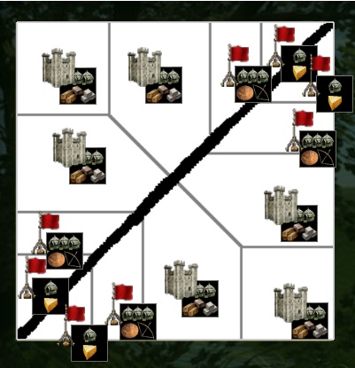 The River 3vs3 preview
