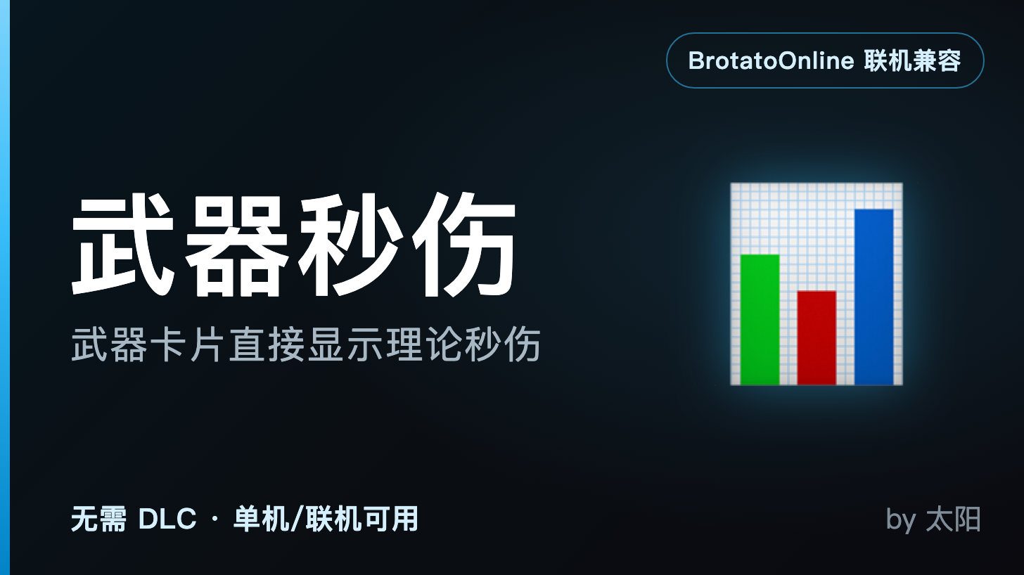 brotatomod-WeaponDPS preview
