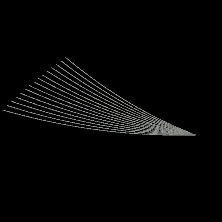 Web bridge 3 A