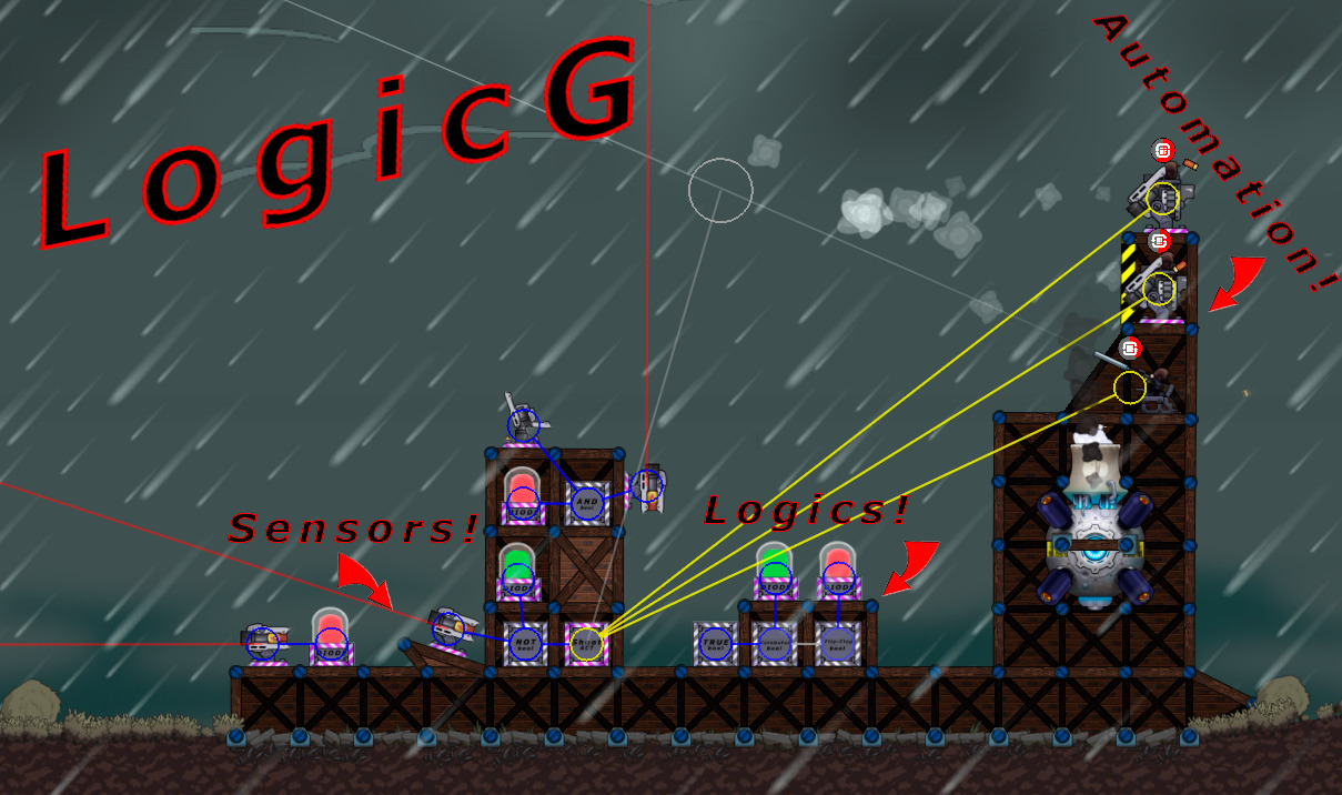 (D)LogicsG