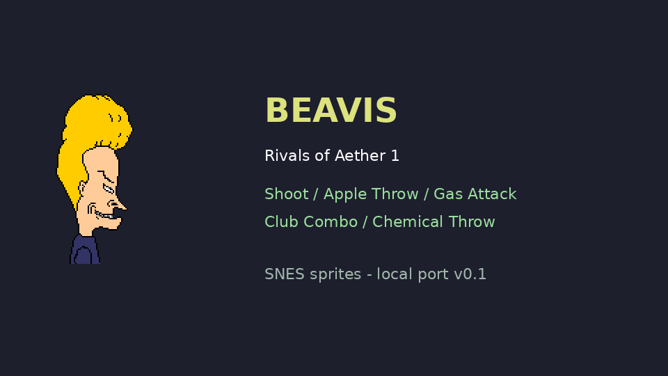 Beavis preview