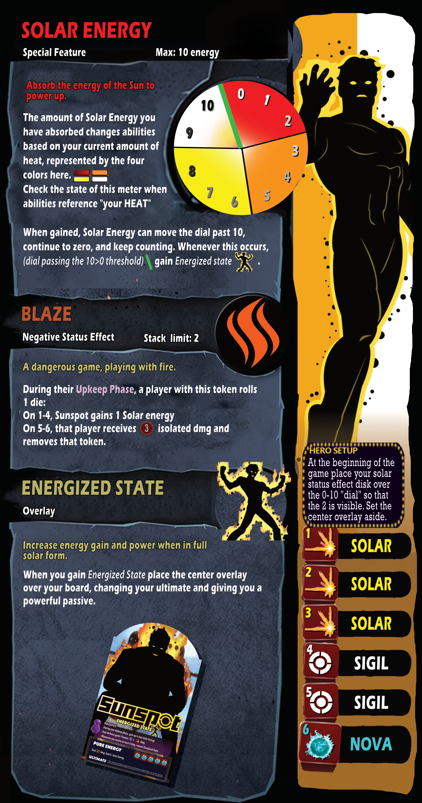 Sunspot: Dice throne Homebrew by Hullk: complete, PnP on the way