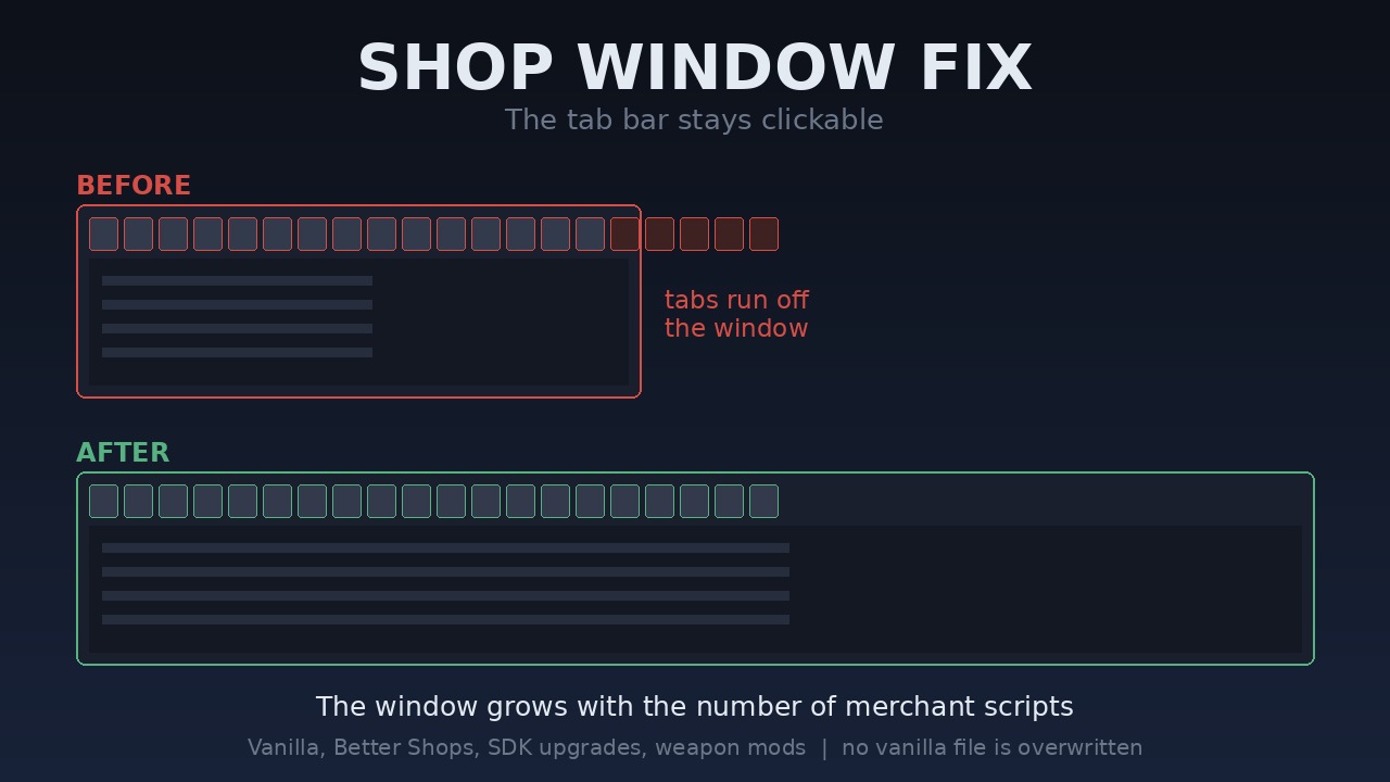 Shop Window Fix