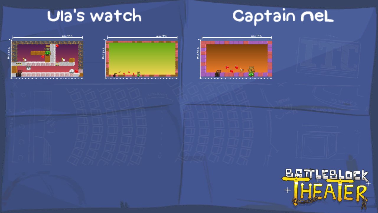 Ula's watch