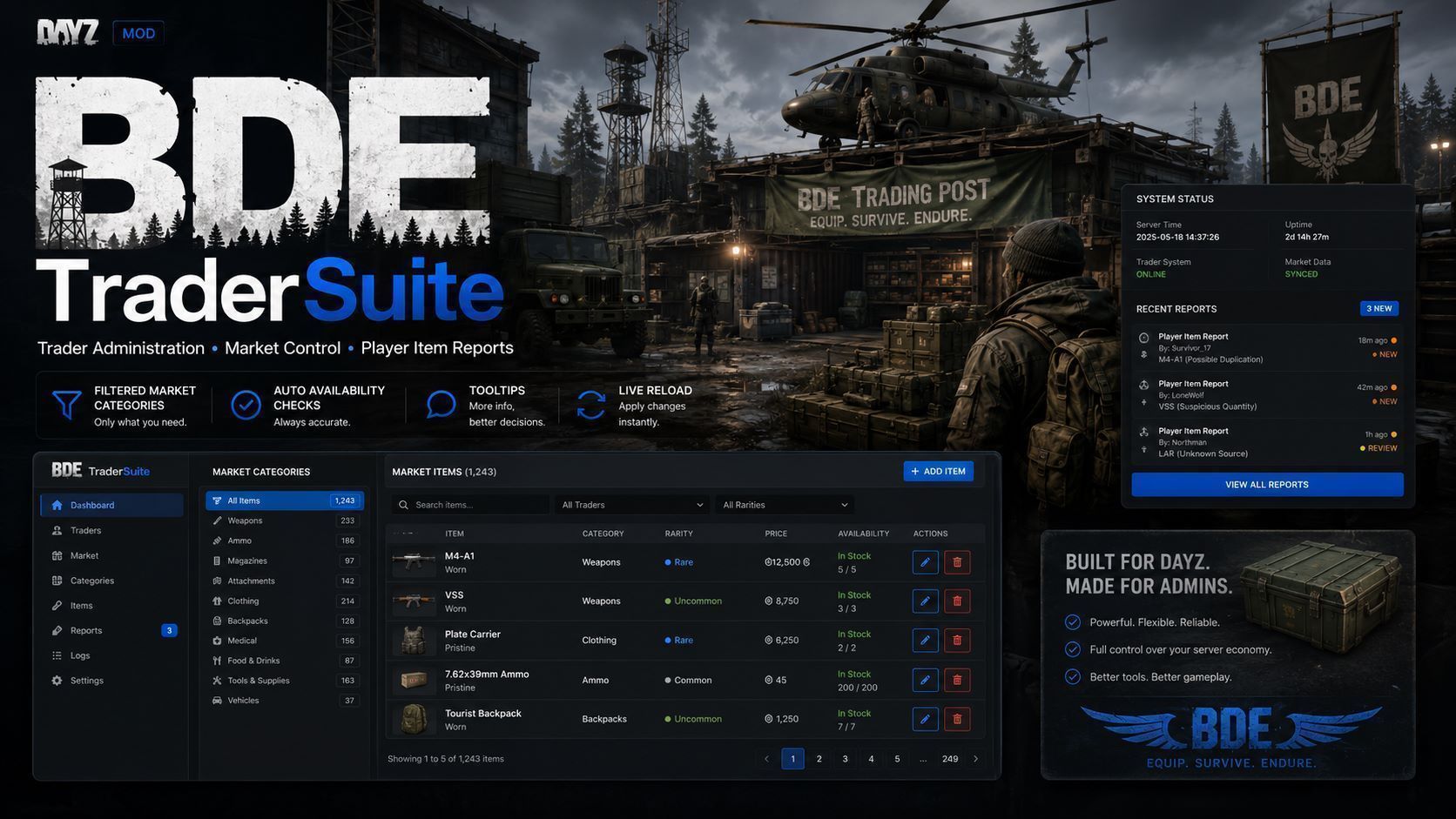 BDE In-Game Expansion Market Editor & Reporter preview