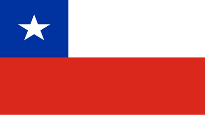 The flag of Chile