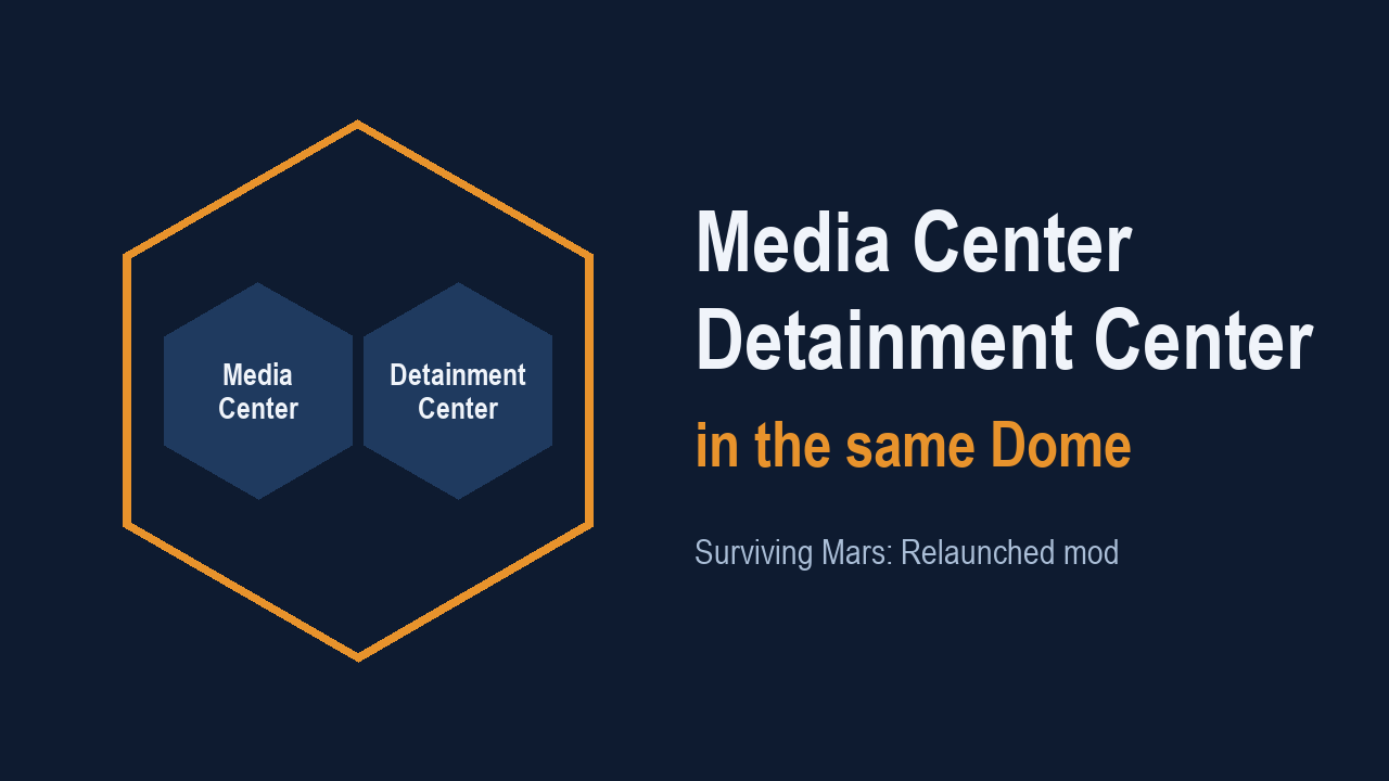 Media Center and Detainment Center in One Dome preview