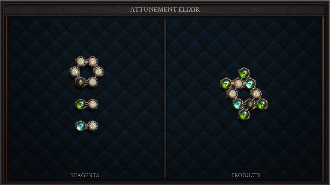 ATTUNEMENT ELIXIR