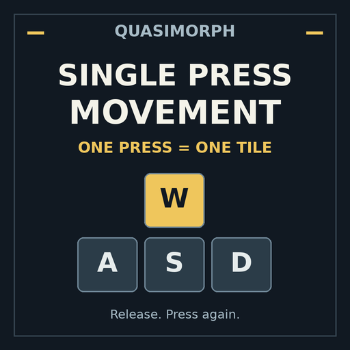 Instant WASD Movment!! - One Click One tile! preview