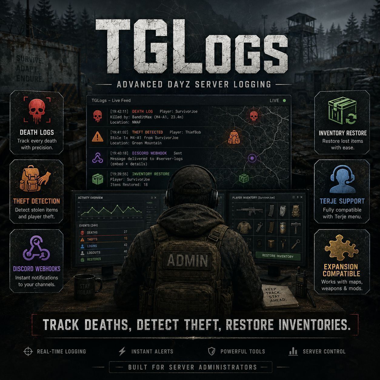 TGLog Webhook StealAlerts