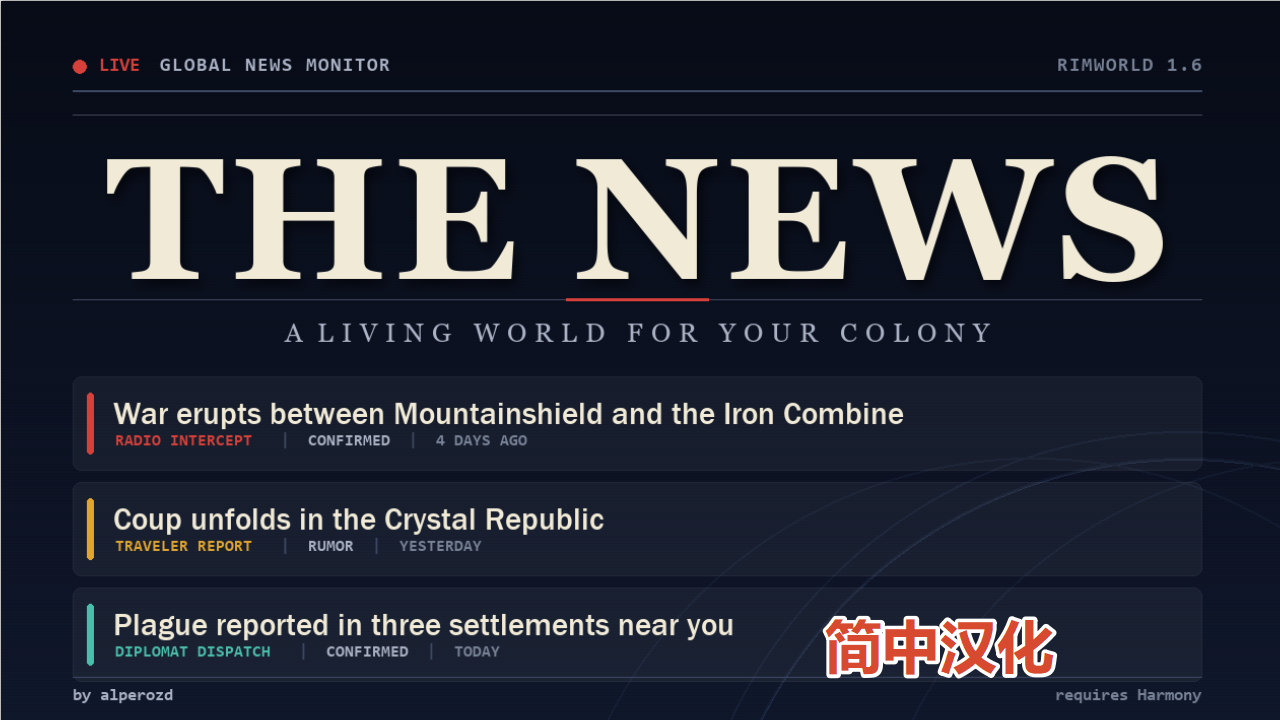 The News 个人汉化 mod preview for RimWorld