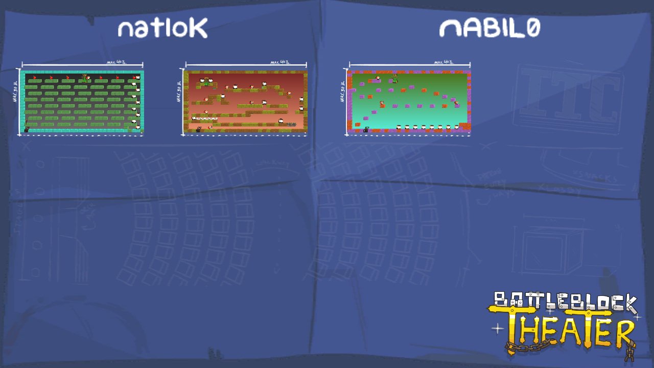 natloK