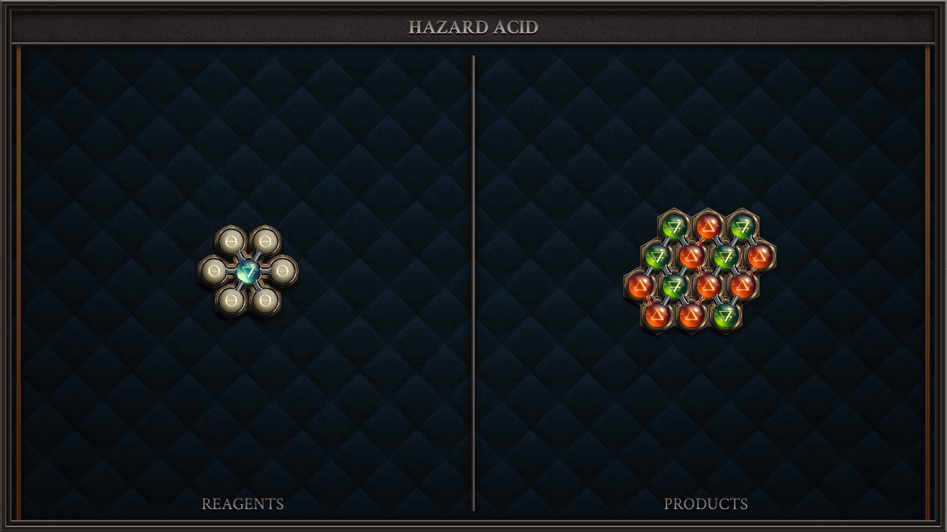 Hazard Acid