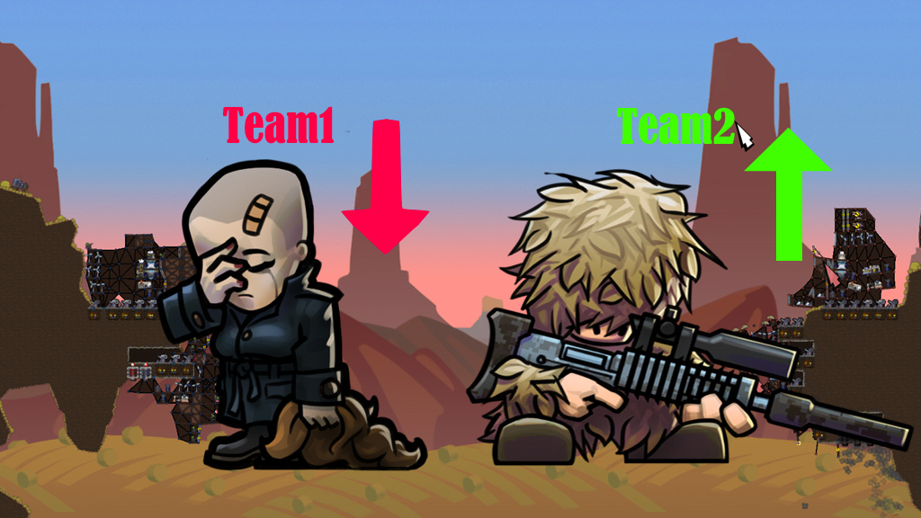 Strengthened Team2