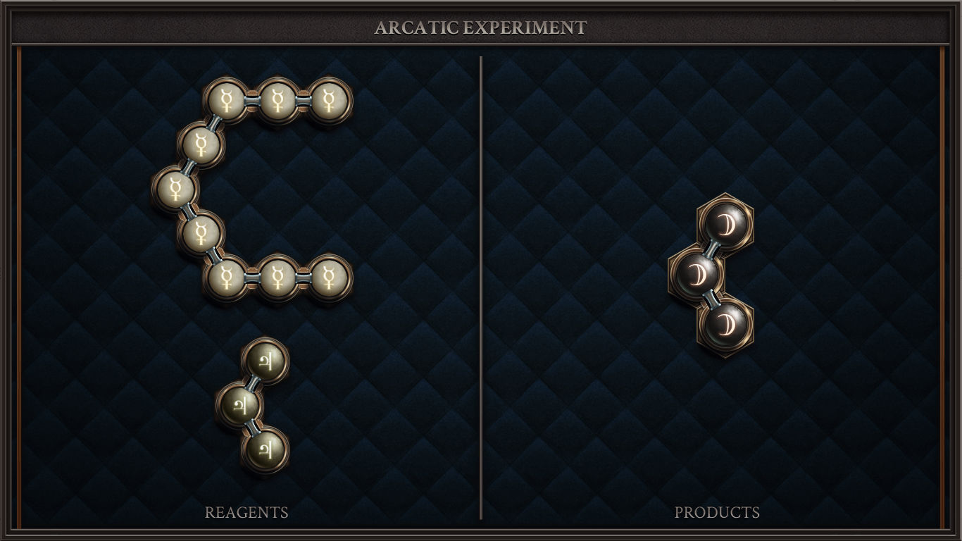 ARCATIC EXPERIMENT