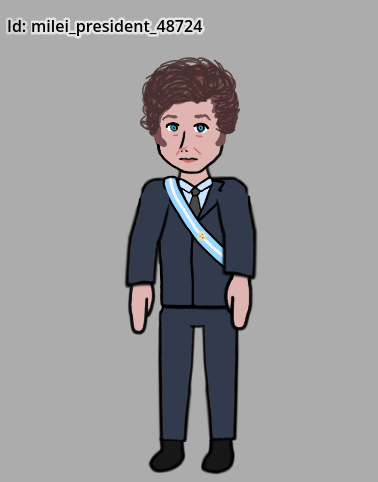 Milei - CHARACTER