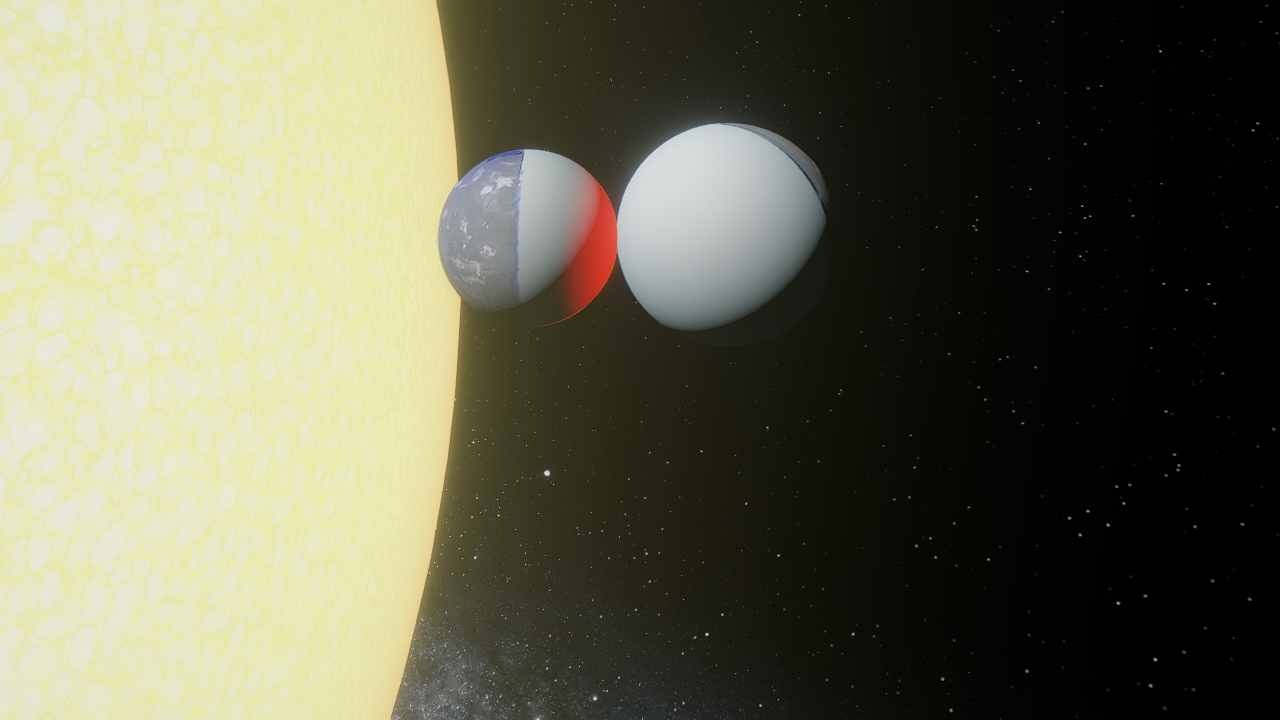 PSball's Realistic GJ 1132 System