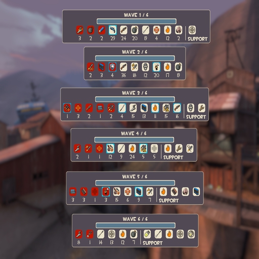 Steep - Mountainous Malware (Advanced)