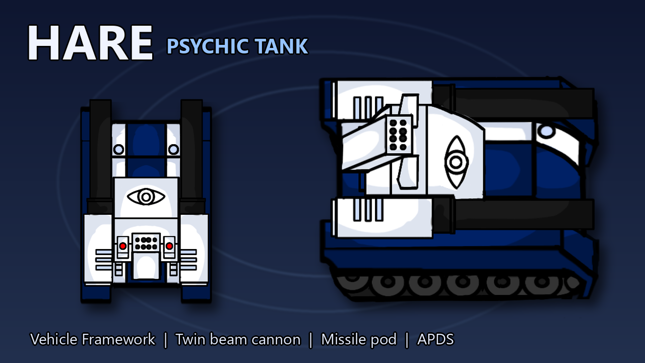 HARE — Psychic Tank