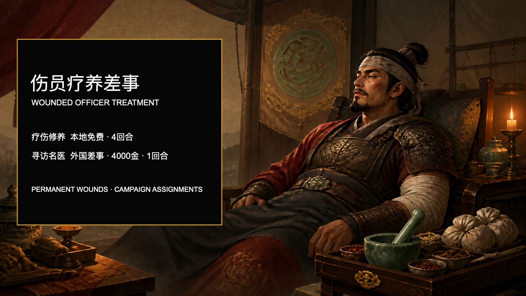 伤员疗养差事 | Wounded Officer Treatment Assignments preview