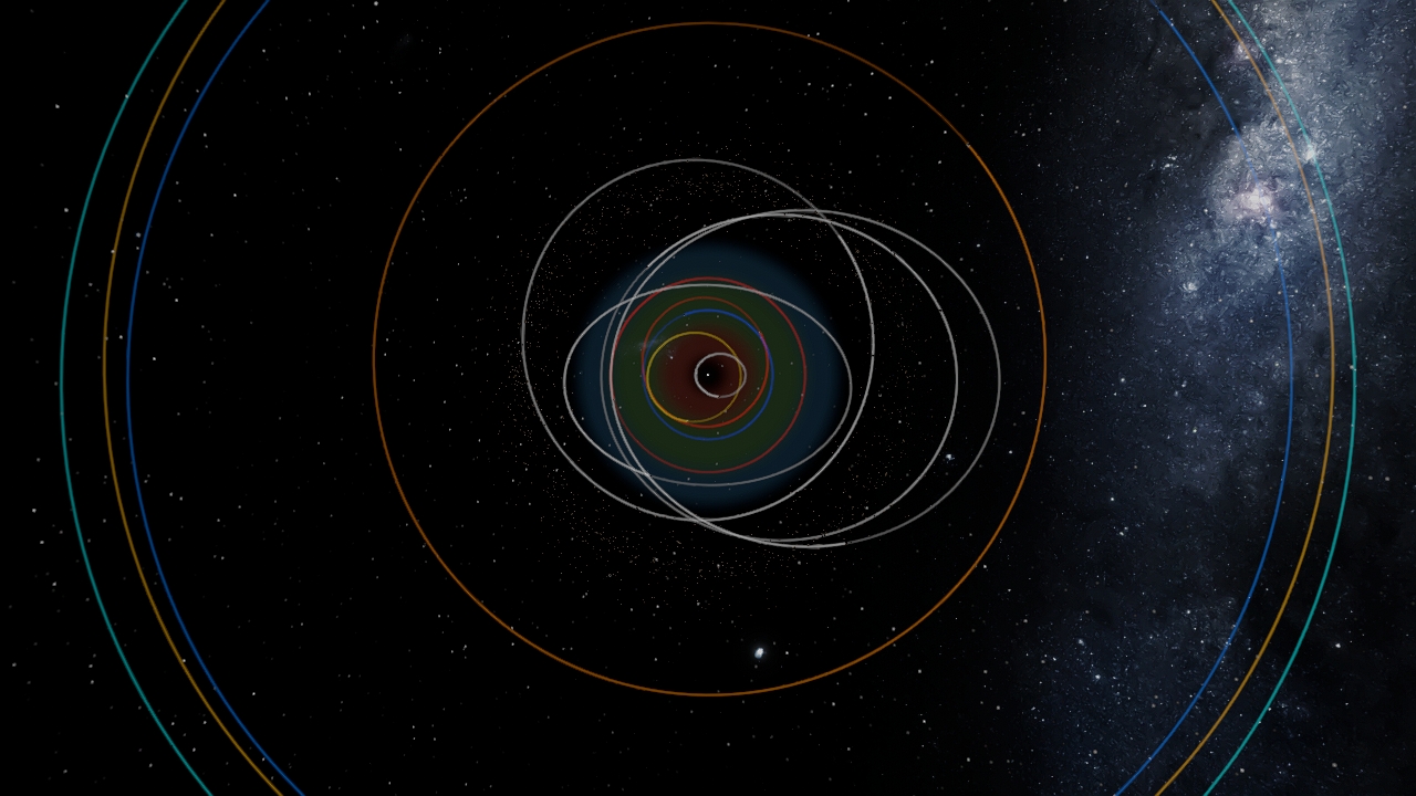 Early Solar System (4.5-4 billion years ago) 1.2