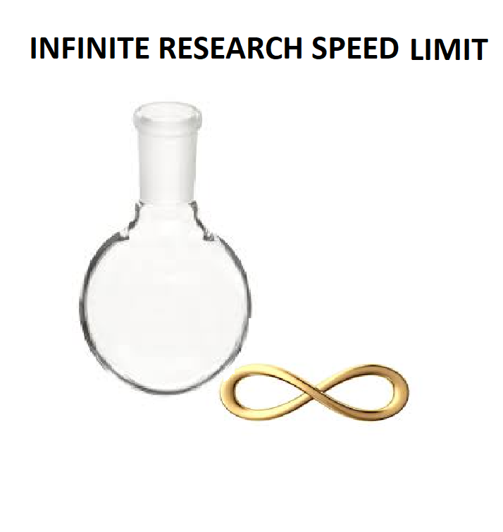 infinite research speed limit!