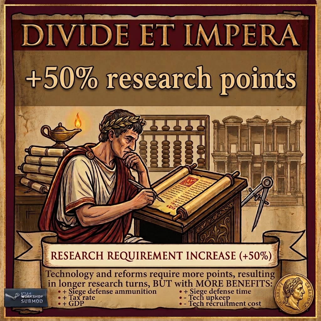 50% Extended Research & Reforms with buffs for DEI preview