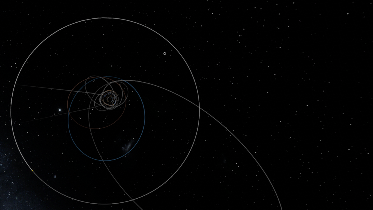 EARLY Solar System
