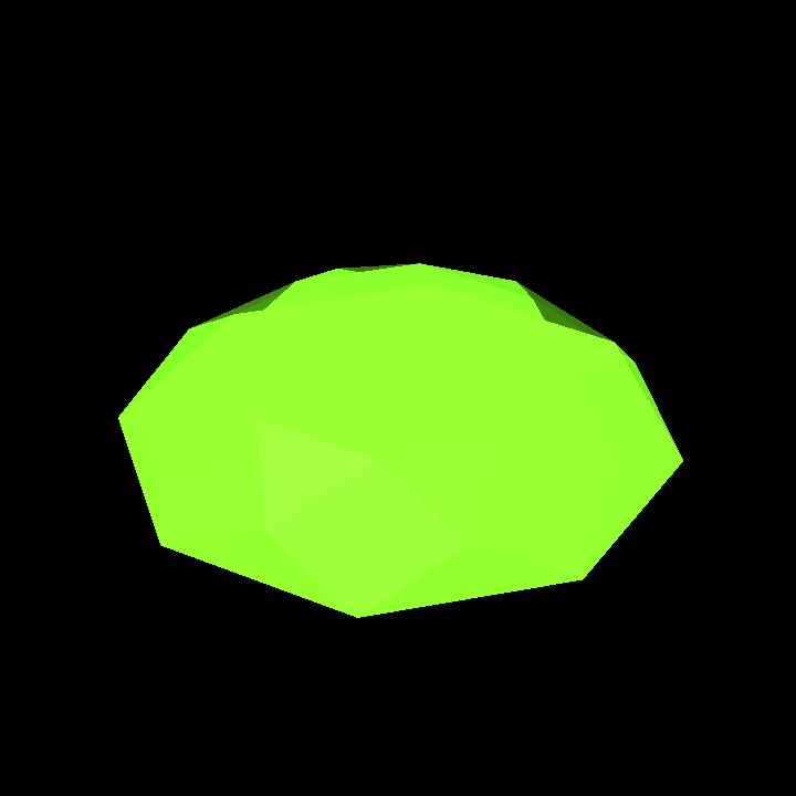 Gemstones 10 A
