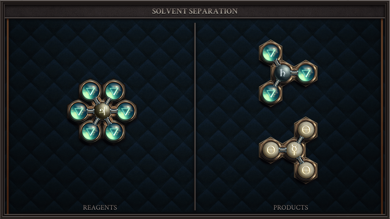 SOLVENT SEPARATION