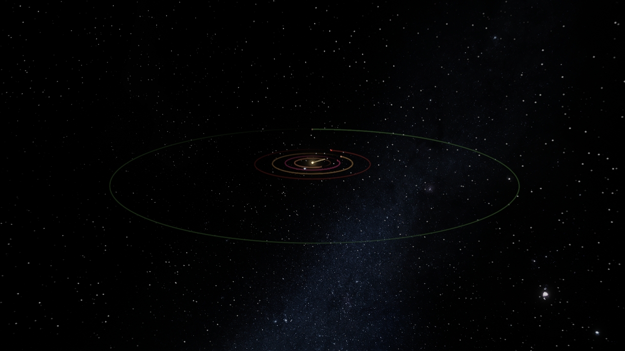 Kepler-186 System