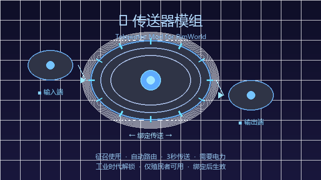 传送器模组 - Teleporter Mod
