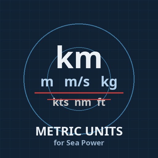 MetricUnits preview