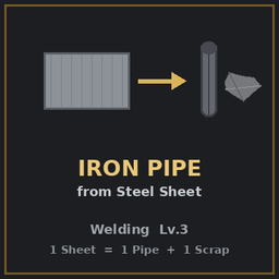 Iron Pipe from Sheet Metal – Project Zomboid Mod