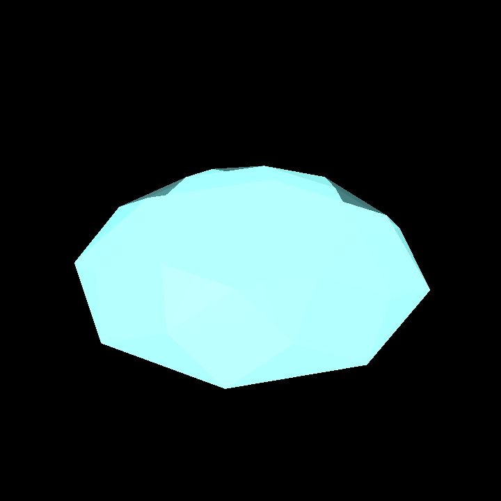 Gemstones 1 A