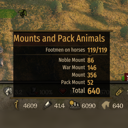 UI Mount Types Summary