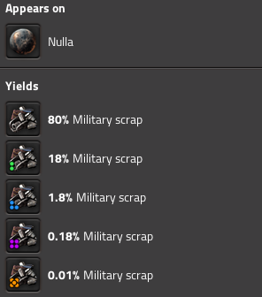 Nulla scrap