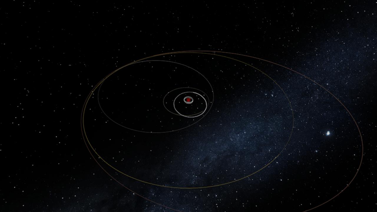 Extraterrestial System with the reroespective of the Civilization in it
