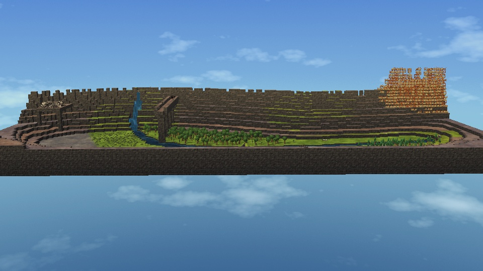 Mountin City