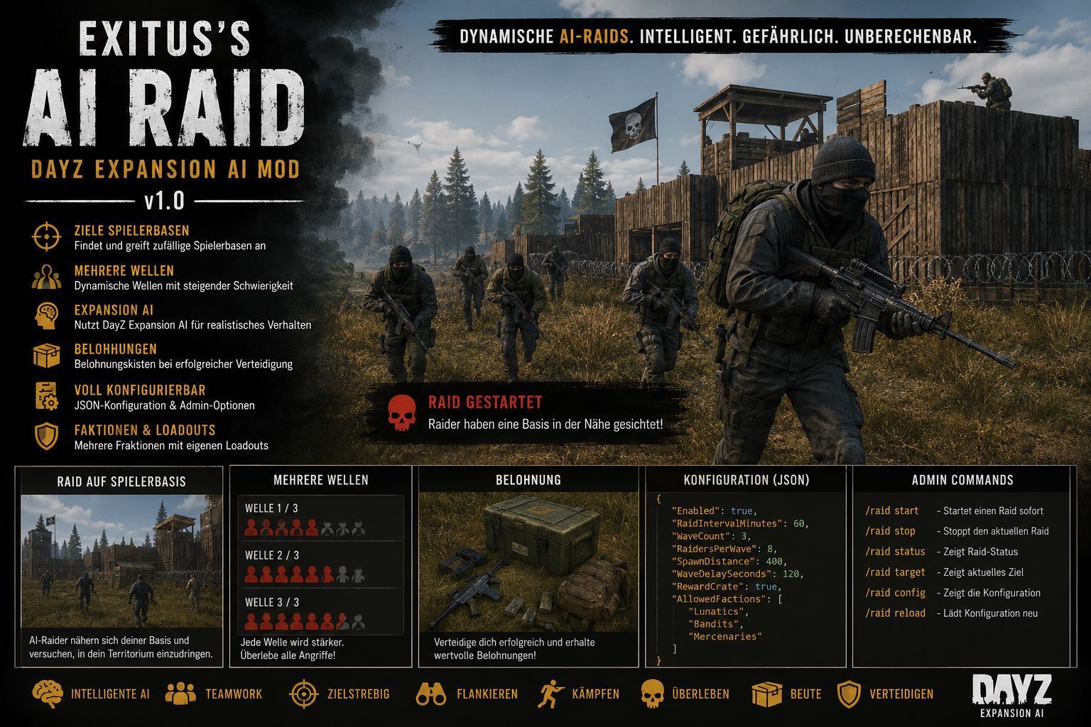 Exitus_AI_Raid