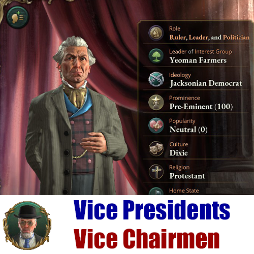 Vice Presidents and Vice Chairmen