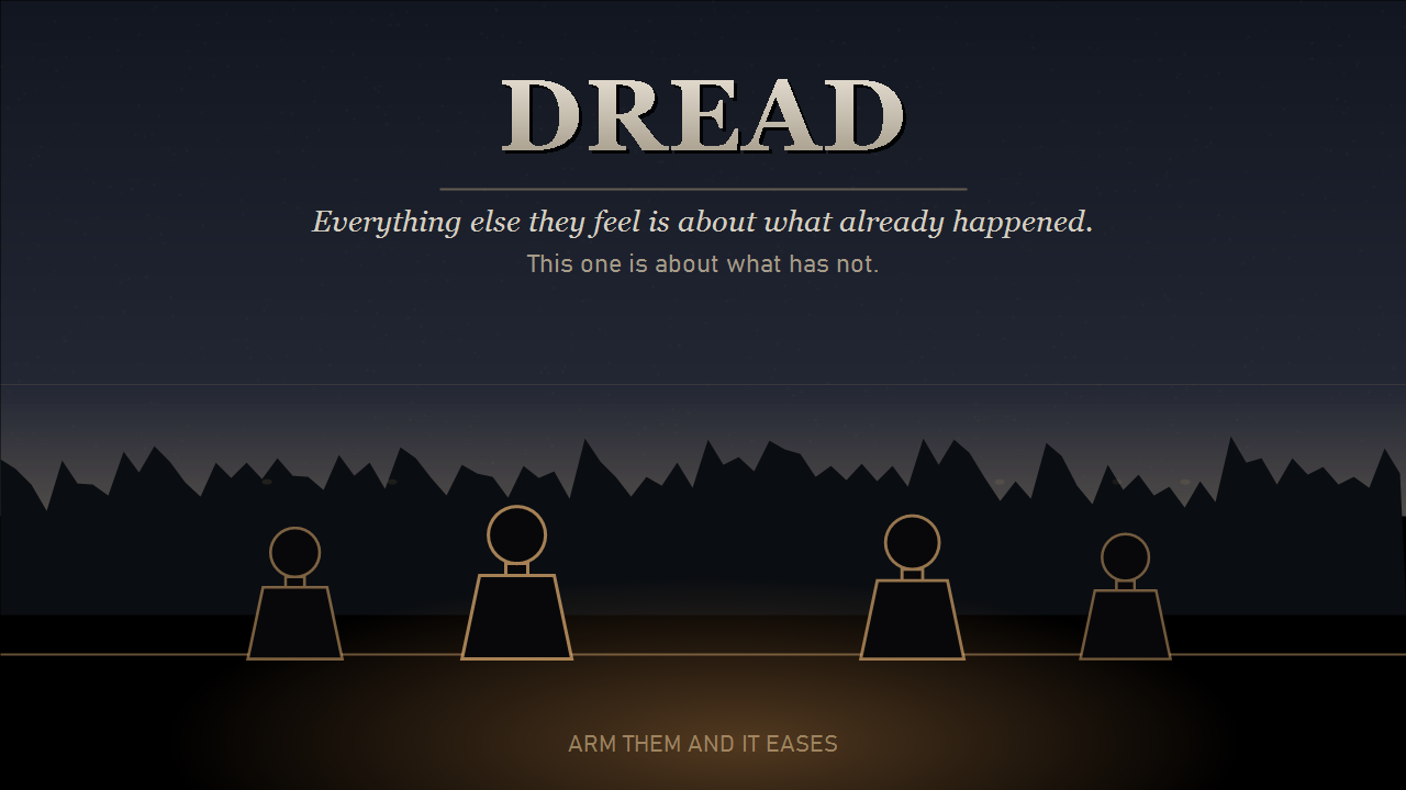 Dread