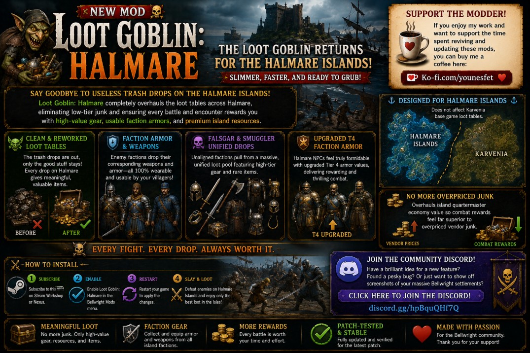 Loot Goblin Halmare