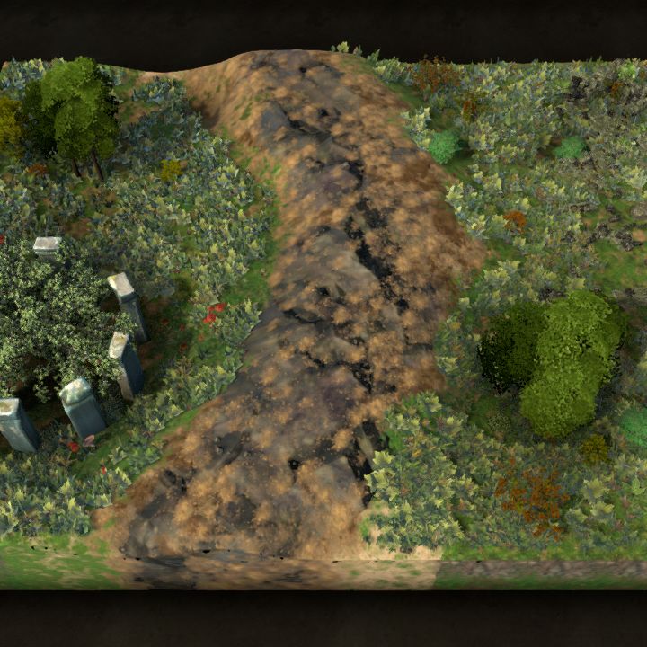 Ridgeway Path