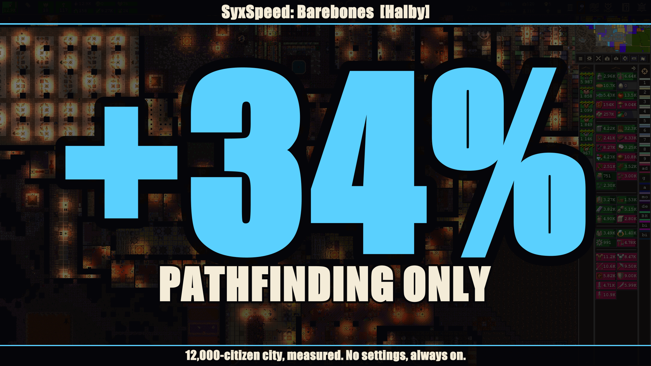 SyxSpeed: Barebones [Halby] - Three Pathfinding Speed-Ups, Nothing Else